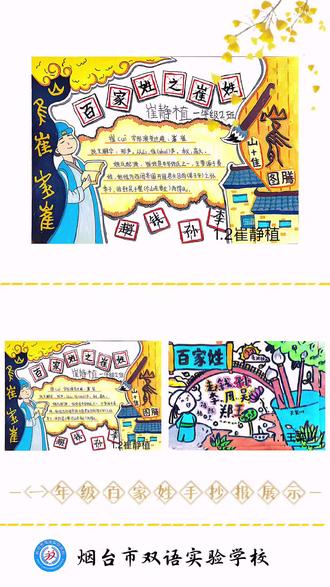 一笔一划📜是姓氏的轮廓
💞也是童心的模样👧🏻
#烟台双语实验学校🏫
一年级百家姓手抄报展示✨
#烟台#烟台私立学校 #小学#百家姓 #手抄报