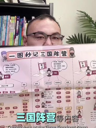 告别死记硬背!书中用“刘备为何三顾茅庐”“孙悟空紧箍咒真名”等趣味问答串联考点,搭配超大秒记海报,家长实测:每天20分钟,孩子主动追着学!#亲子阅读 #学习方法 #四大名著精读 #考试提分