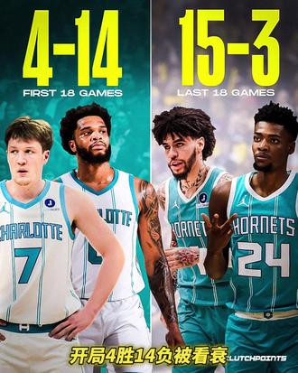 黄蜂逆袭!从鱼腩到季后赛热门有多离谱#nba球队 #黄蜂#克尼佩尔 #库里 #勇士