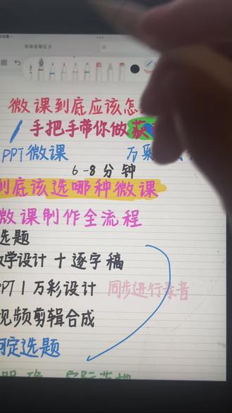 微课到底应怎么做?手把手带你做出获奖微课 一线教师教学经验丰富,退居幕后,下手微课行业,欢迎了解#微课 #教师 #课件 #教学设计 #精品课