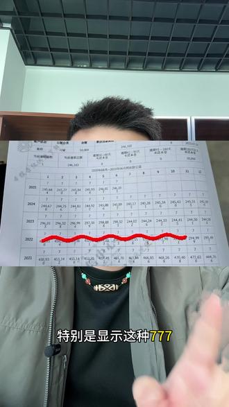 今天征信恢复了#征信#买房#贷款#北京#信用卡