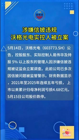 涉嫌信披违规沃格光电实控人被立案