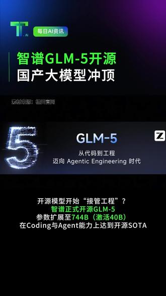 智谱GLM-5开源,国产大模型冲顶 开源模型开始“接管工程”?智谱正式开源GLM-5,参数扩展至744B(激活40B)在Coding与Agent能力上达到开源SOTA,Artificial Analysis全球第四、开源第一,SWE-bench等多项基准领先开源模型,长程Agent任务执行能力接近Claude Opus 4.5,并已完成国产芯片适配,大模型竞争正从“写代码”升级为“写工程”,Agentic Engineering进入实战阶段。
#智谱#开源#大模型#科技#AI