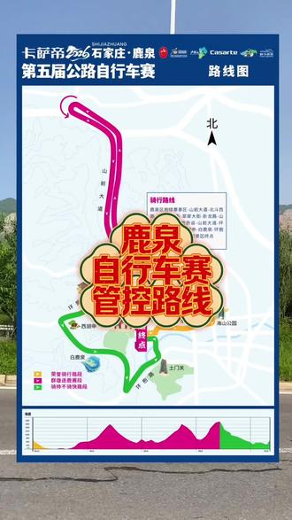 鹿泉第五届自行车赛管控路线,大家提前规划路线#鹿泉 #鹿泉自行车赛 #凡尘