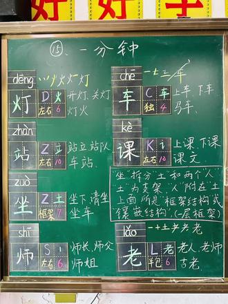 一年级语文下册《一分钟》
一类字二类字
近义词反义词
多音字同音字#一年级 #一年级语文下册 #板书 #语文 #黑板字