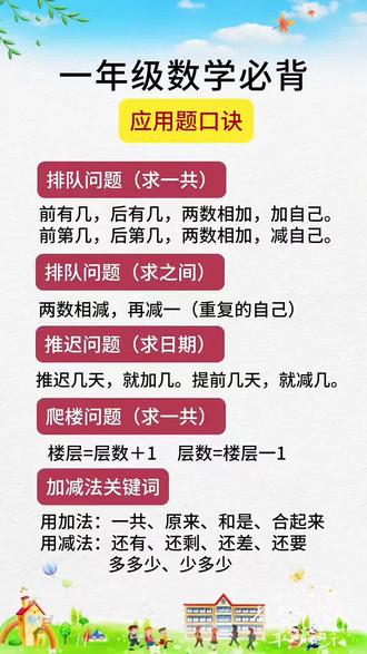 小学数学思维练习题#数学#思维训练应用题