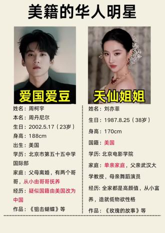 美籍的华人明星#周柯宇#刘亦菲#国籍#明星#娱乐