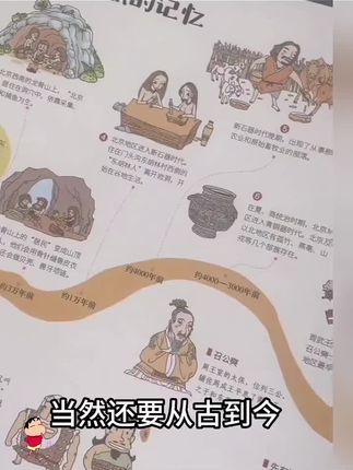 保护与传承文化之魂,民族之根#知识书籍 #一本好书 #儿童书籍 #书籍 #我们的北京