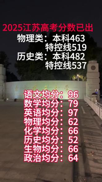 #高考必看 江苏高考分数线