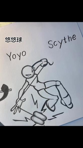 火柴人绘画教程#火柴人绘画#画画#手绘