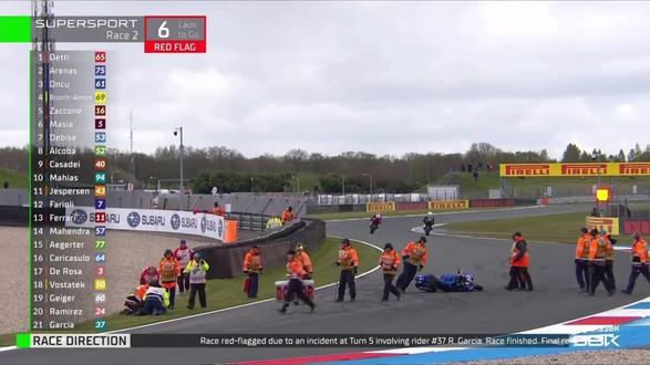 #wsbk荷兰站 4.19 荷兰站第二场 很遗憾因为事故的关系 提前6圈结束比赛 张雪机车在德比斯的带领下 以第七名结束比赛 但是我相信如果不是提前结束,我相信德比斯还是有上升空间的 #张雪机车