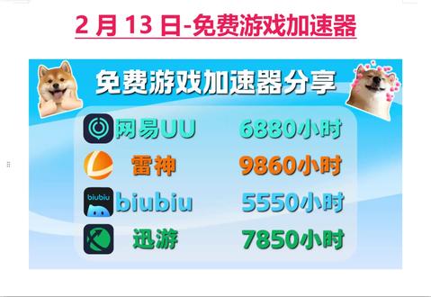 新一期steam免费游戏加速器!雷神加速器、雷神cdk、UU加速器、biubiu加速器、给梨加速器#steam游戏 #主机游戏 #端游 #电子竞技 #apex英雄