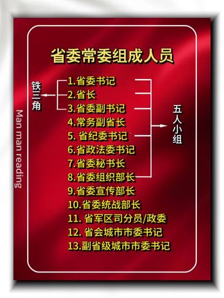 一本书读懂组织体系与运行逻辑,考公考编体制内必读书! #好书推荐 #好书分享 #考公考编 #体制内#个人提升