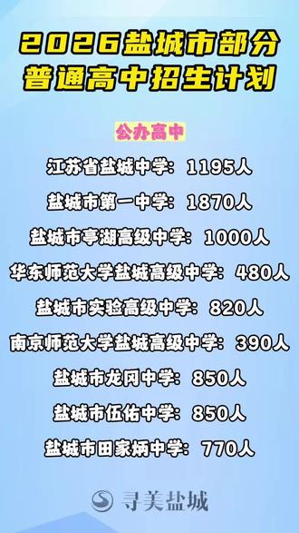 2026盐城市部分普通高中招生计划!#盐城