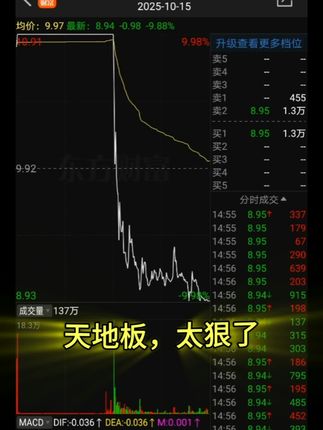 让人目瞪口呆……#股票 #股民 #交易 #证券 #投资