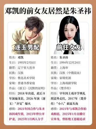 邓凯的前女友居然是朱圣祎#邓凯 #朱圣祎 #逐玉