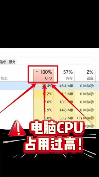 电脑CPU占用率动不动就到100%咋整 教你搞定它#电脑知识#电脑小技巧 #电脑 #联想