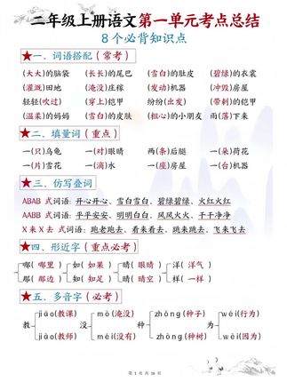 #一升二 必备的两本书,#学霸速记 学练一本通,把这两本书吃透,开学惊艳所有人#语文数学 #知识点总结 #学霸秘籍