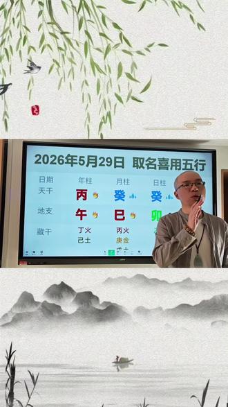生辰八字起名取名:2026年5月29日出生的马宝宝起名用什么五行的字最好? #宝宝起名 #起名改名 #新生儿 #宝宝取名 #孕妈