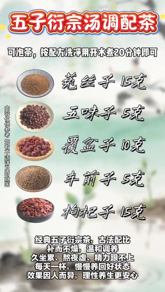 日常养生不知道喝什么?试试这个五子衍宗汤配方~
枸杞子15g、菟丝子15g、覆盆子10g、五味子5g、车前子5g,食材洗净后用沸水焖泡10-15分钟就能喝,当日常饮茶很合适。
觉得有用的朋友可以截图收藏,按需尝试哦。#养生茶 #五子衍宗汤 #喝茶 #茶包 #涨知识