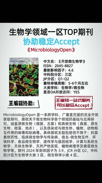 生物学领域一区TOP期刊协助稳定Accept
期刊:《MicrobiologyOpen》
中文名:《开放微生物学》
ISSN:2045-8827
最新影响因子:4.6
中科院分区:三区
JIF分区:Q1-Q2
最快审稿周期:5-6个月左右
大类学科:生物学/微生物
是否OA开放访问:YES
王编辑协助:MicrobiologyOpen 是一本跨学科、广覆盖范围的完全开放获取期刊,接收关于微生物科学各个领域的基础与应用研究,涵盖原核生物(细菌、古菌)和真核生物(真菌、原生生物、微藻、地衣),以及感染或与微生物、植物、动物相互作用的病毒和朊病毒。具体接收主题包括但不限于:抗菌素耐药性、临床微生物学与传染病、宿主-微生物互作、环境科学、食品微生物学、遗传学与基因组学、计算与系统生物学、天体生物学、天然产物发现、植物病理学及兽医微生物学等。期刊 2024 年影响因子为 3.9,JCR 分区 Q2,中科院分区为生物学大类 3 区、微生物学小类 4 区。#sci #ssci #评职称 #期刊 #论文