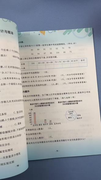 #一课一练 #同步练习 #同步训练 #课课练 #同步练习册 人教版六年级下册语文数学英语一课一练同步练习册