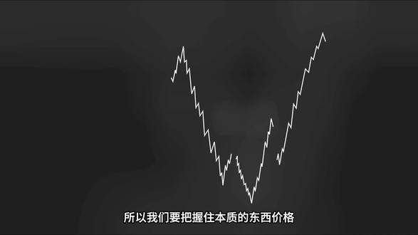 k线的组合形态 #k线 #k线图基础知识 #k线柱图解大全 #金融交易