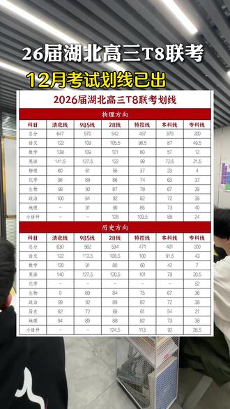 26届湖北高三T8联考12月考试划线已出,您的孩子过线了吗?#湖北高三#湖北高考#2026高考#T8联考#武汉智学教育