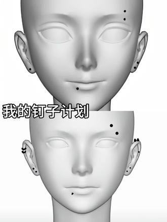 我的穿孔计划#穿孔 #眉钉 #建模