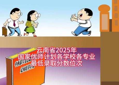 2025年云南省国家优师计划录取,整体高位次、高分段集中,竞争激烈。物理类最低录取612~639分,位次1800~6300;历史类最低录取608~639分,位次2001500。国家优师录取分低于同校公费师范生。
#云南省国家优师计划
#2025年云南高考
#陈德能高考志愿规划
#高考升学规划陈德能