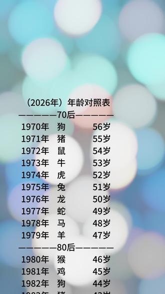 #2026年龄对照表 ,今年的你几岁了