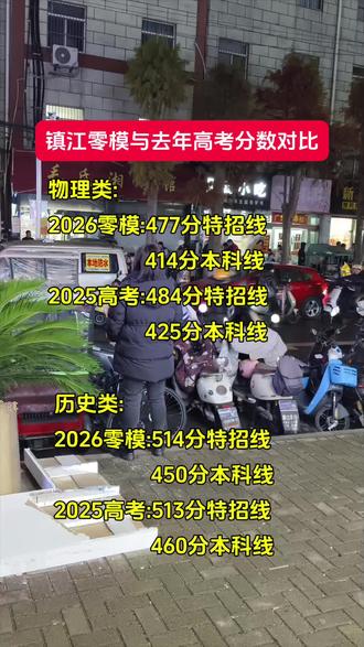 你们达到目标分数了吗