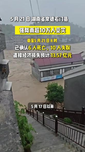 5月17日以来,湖南省常德市石门县遭遇历史极值强降雨。 截至5月21日8时,全县23个乡镇10.48万人受灾,6人死亡,10人失联,直接经济损失13.57亿元。壶瓶山镇天坪村、古罗坪村等多个村庄道路、桥梁被冲毁。救援人员徒步挺进深山村庄开展搜救。当地通过无人机、直升机向“三断”区域空投物资,全力保障受灾群众基本生活,加快基础设施修复。#暴雨 #洪水无情大家注意安全 #石门暴雨 #汛情 #灾情实况