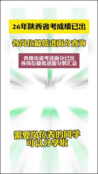 26年陕西省考成绩及进面名单已出!#省考#陕西省考#商洛省考#商洛鼎成公考#考公考编