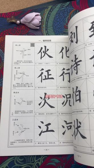 欧体楷书入门视频教程 #书法基础 #楷书#毛笔字#书法 #书法学习基础