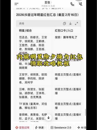 除夕明星红包领取攻略教程来了 领红包攻略 张若昀除夕红包 2026除夕明星红包 张凌赫除夕红包 赵露思除夕红包 张翰除夕红包 王鹤棣除夕红包 张杰除夕红包 白鹿除夕红包 王楚然除夕红包 周柯宇除夕红包 陈妍希除夕红包 卢昱晓除夕红包 孟子义除夕红包 张韶涵除夕红包 侯明昊除夕红包 黄景瑜除夕红包 王一博除夕红包 唐嫣除夕红包 杨迪除夕红包 曾舜晞除夕红包 明星微博发红包怎么抢 明星红包入口在哪 2026明星红包领取 明星微博发红包怎么抢 明星红包领取入口 微博发红包的明星 明星给粉丝发红包了 明星微博红包怎么抢 明星发红包时间攻略 #人类对豆包的开发不足百分之一 #明星给粉丝发红包了 #除夕红包 #豆包红包 #领红包攻略