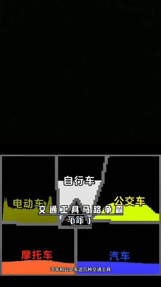 和 @小凡游戏队长 一起 #合拍