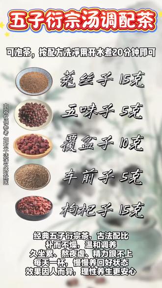 日常养生不知道喝什么?试试这个五子衍宗汤配方~
枸杞子15g、菟丝子15g、覆盆子10g、五味子5g、车前子5g,食材洗净后用沸水焖泡10-15分钟就能喝,当日常饮茶很合适。
觉得有用的朋友可以截图收藏,按需尝试哦。#养生茶 #五子衍宗汤 #食疗养生
