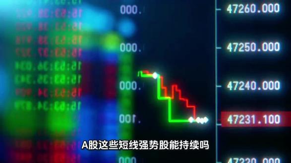 这些短线强势股能持续下去吗 1. 国际复材(301526):现价7.25元
2. 福赛科技(301529):现价85.85元
3. 三木集团(000632):现价7.57元
4. 舒华体育(605299):现价12.95元
5. 安记食品(603696):现价19.47元
6. 双星新材(002585):现价6.93元
7. 航天发展(000547):现价20.57元
8. 航天机电(600151):现价13.65元
9. 顺灏股份(002565):现价11.90元
10. 海王生物(000078):现价5.29元
11. 太阳电缆(002300):现价10.36元
12. 闽发铝业(002578):现价4.96元
13. 骏亚科技(603386):现价16.65元
14. 上海瀚讯(300762):现价33.62元
15. 海昌新材(300885):现价27.60元
16. 招标股份(301136):现价26.87元
17. 飞沃科技(301232):现价77.80元
18. 博纳影业(001330):现价8.80元
19. 聚杰微纤(300819):现价28.96元
20. 嘉戎技术(301148):现价55.22元
21. 高乐股份(002348):现价6.20元
当前A股市场涌现出21只近期短线表现强势的个股,覆盖主板、创业板等多个板块,核心特征如下:
股价区间分布于4.96元(闽发铝业,002578)至85.85元(福赛科技,301529),全品类均未突破百元,高低价标的均有资金布局;
行业题材呈现多元化特征,涵盖新材料(国际复材、双星新材)、航天军工(航天发展、航天机电)、大消费(安记食品、舒华体育)、电子科技(骏亚科技、上海瀚讯)、医疗生物(海王生物)、影视传媒(博纳影业)、有色金属(闽发铝业)等赛道;
整体而言,短线资金呈现出在新材料、军工、消费电子及低位小盘股中轮动挖掘的特征,三木集团、顺灏股份等标的兼具低价与题材双重属性,凸显当前市场短线博弈的风格化特征。