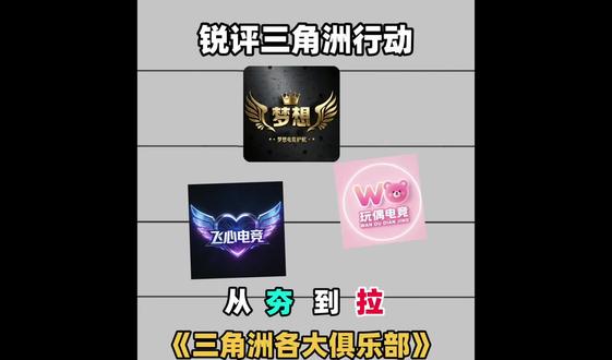 锐评三角洲俱乐部,从夯到拉5个级别 。
#三角洲行动 #三角洲测评 #三角洲护航俱乐部 @梦想电竞护航(三角洲行动)