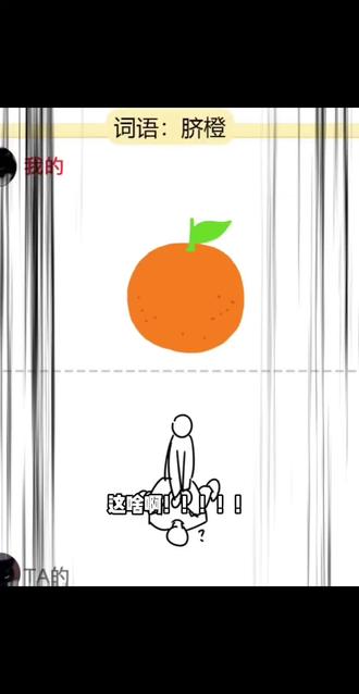 诡秘你车速慢点我害怕,,,#抽象 #默契画一画 #绘画 #闺蜜