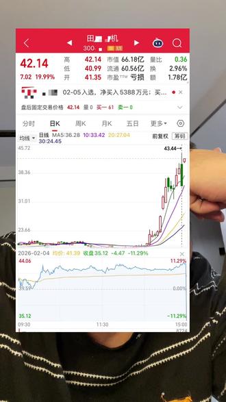这个股太奇葩了 昨天尾盘一字断魂斩 近20个点跌幅 今天又近乎一字板?这可是20厘米标的啊 这么玩没人管吗?太嚣张了#田中精机