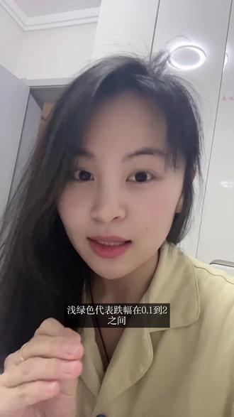 大家今天是红还是绿? #基金小白 #基金定投 #狗总课代表 #养基宝app