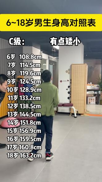 #身高表#男生身高体重标准 #男生身高表