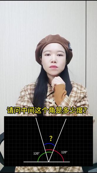 #数学#数学思维 #数学启蒙 #数学学习方法和技巧 #数学手抄报