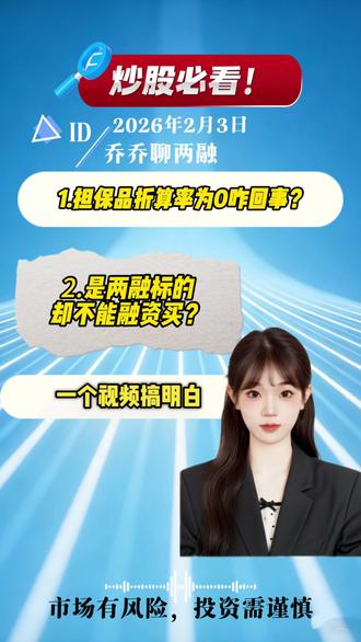 股票是两融标的却不能融资买?担保品折算率为0咋回事?哪些证券不能当担保品?#两融#折算率#担保品#保证金