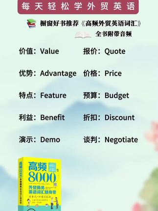 每天一分钟,轻松学外贸英语#外贸英语 #外贸英语口语