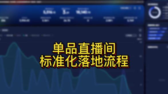 盲目烧钱没投产?别再幻想了,教你单品全域投流三步闭环,新手看了都明白#千川#千川投放技巧 #单品直播间 #千川运营 #千川全域追投