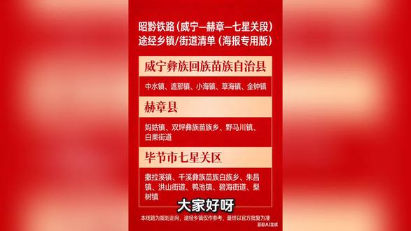 昭黔铁路最新进展和途经乡镇街道名单 #热门#昭黔铁路 #途经毕节威宁赫章七星关区乡镇街道名单 #进度 #家乡