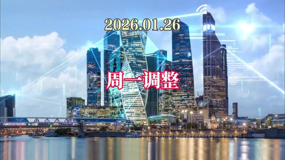 今天指数全绿,周一就调整感觉有点太震荡了,这周不会又是来来回回刷体验感。#基金 #科技 #半导体 #讨论 #创作者扶持计划